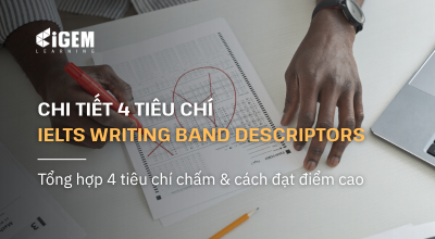 IELTS Writing Band Descriptors: Chi Tiết 4 Tiêu Chí Chấm & Cách Đạt Điểm Cao